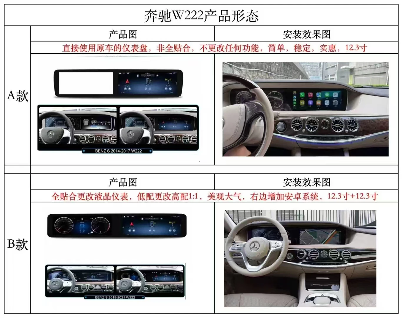Wireless CarPlay For Mercedes Benz S-Class Models W222 2018-2023 with Android Auto Carplay Functions Car Multimedia Video Player