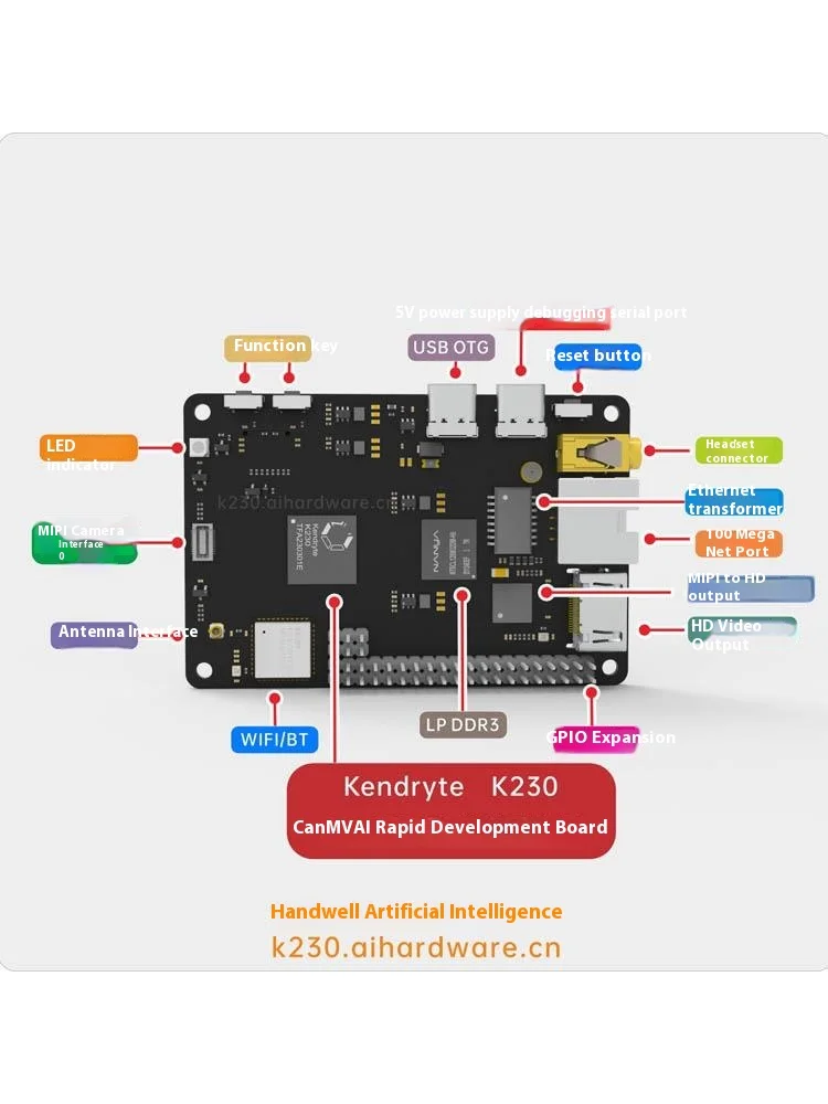 Kendrite CanMV K230 Development Board k230 AI Rapid Development Board