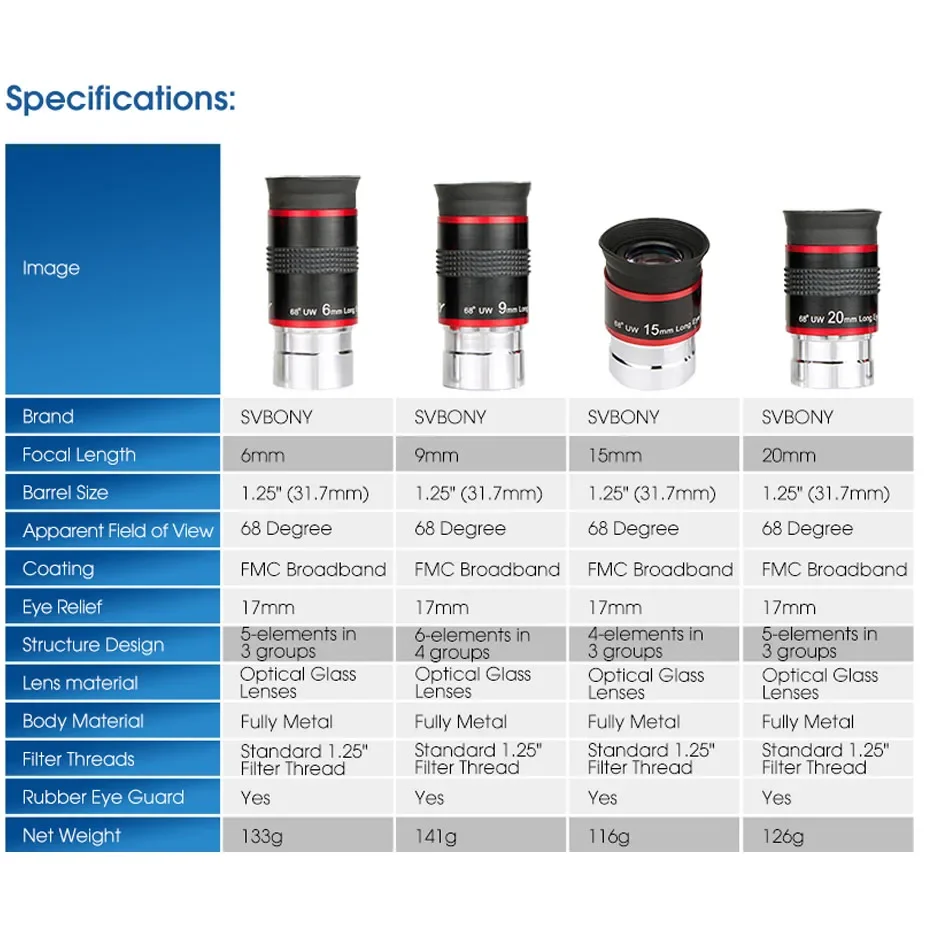 Svbony SV48P 102mm Astronomisches Teleskop-Set, SV225 MINI, SV225T, SV188P Zenith-Spiegel, Basis/Upgrade, für Sichtbeobachtungs-Set – Detail 31