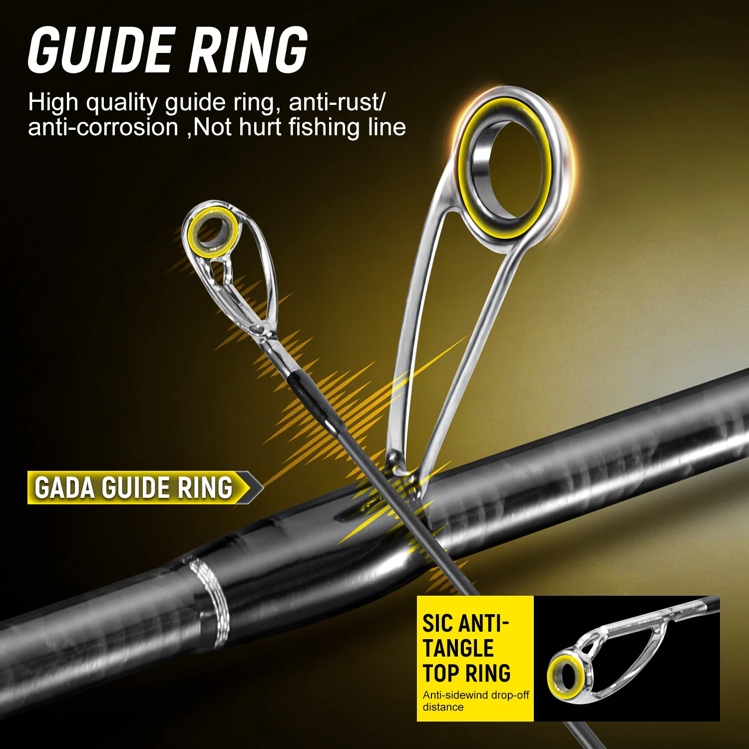 Sougayilang Angelruten- und Rollen-Komplettset mit Schnur, Ködern und Zubehör – Carbonrute mit fester Spitze und Rollenset für Süß- und Salzwasser – Detail 6