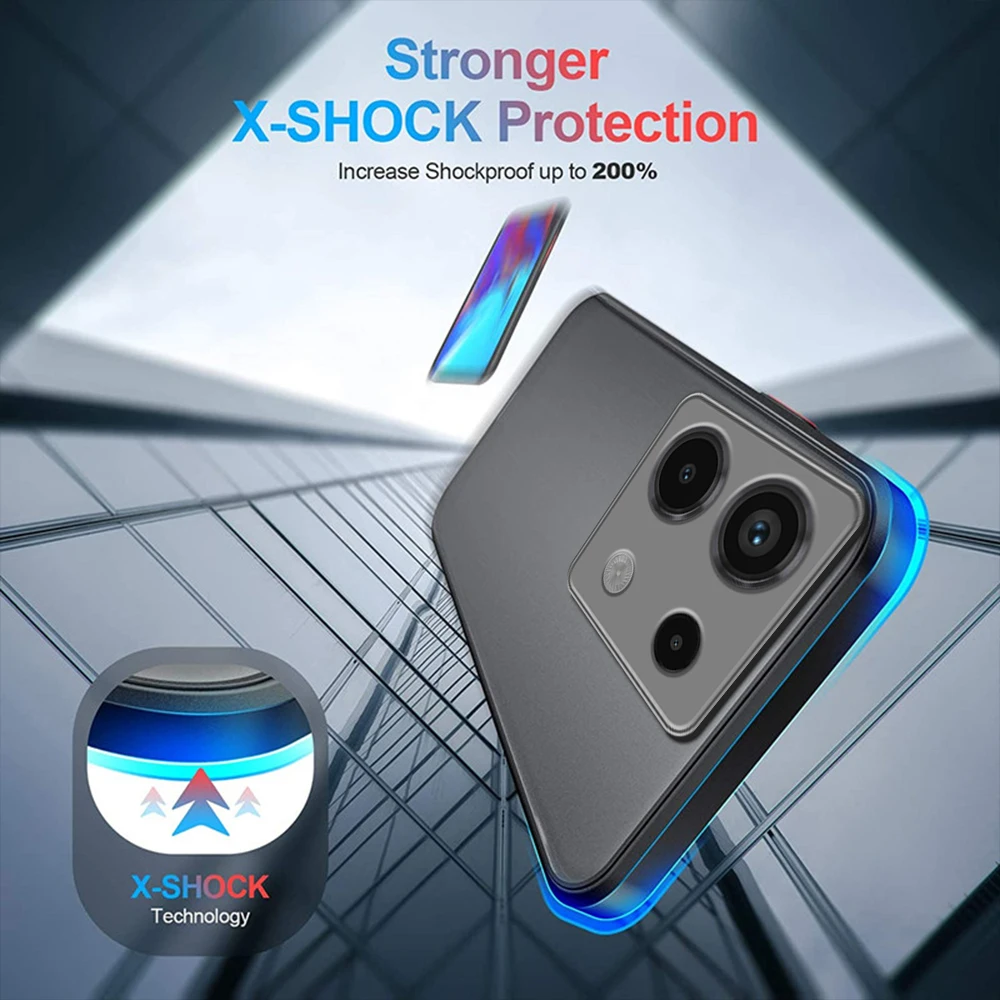 Stoßfeste Stoßstangenhülle für Xiaomi Redmi Note 13 12 Pro Plus 5G Note 12S Redmi 12C 13C 4G Matte Silikon-Telefonabdeckung – Detail 1