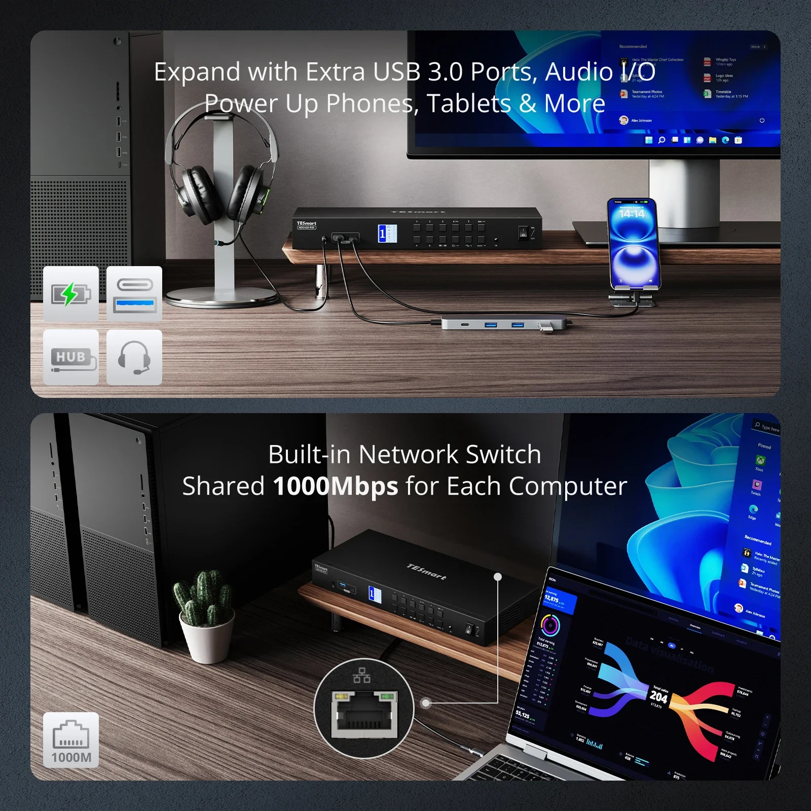 TESmart 4x2 Hybrid KVM Switch With  DisplayPort USB Type C Support MST DP Alt Mode Matrix Switcher For Live