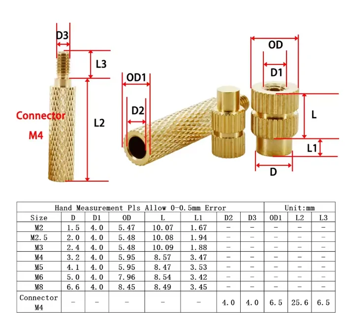 8 шт./компл., комплект медных паяльных жал, инструмент для имплантации гаек 3D-принтера и нагревательные вставки