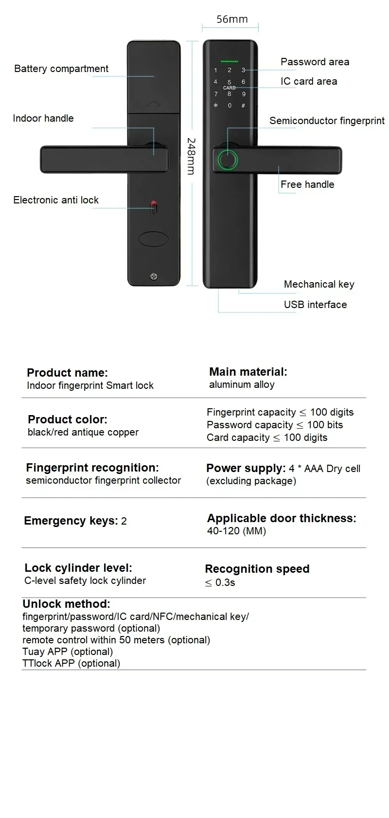 Tuya WIFI Smart Door Lock Fingerprint Lock TTlock BLE Fingerprint Password IC Card NFC Key Remote Unlock Electronic Locks