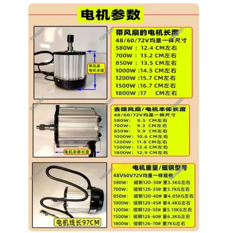 1500W Brushless Vehicle Motor -  48V/60V/72V Accessory for Electric Tricycle & Four-wheel Drive Device
