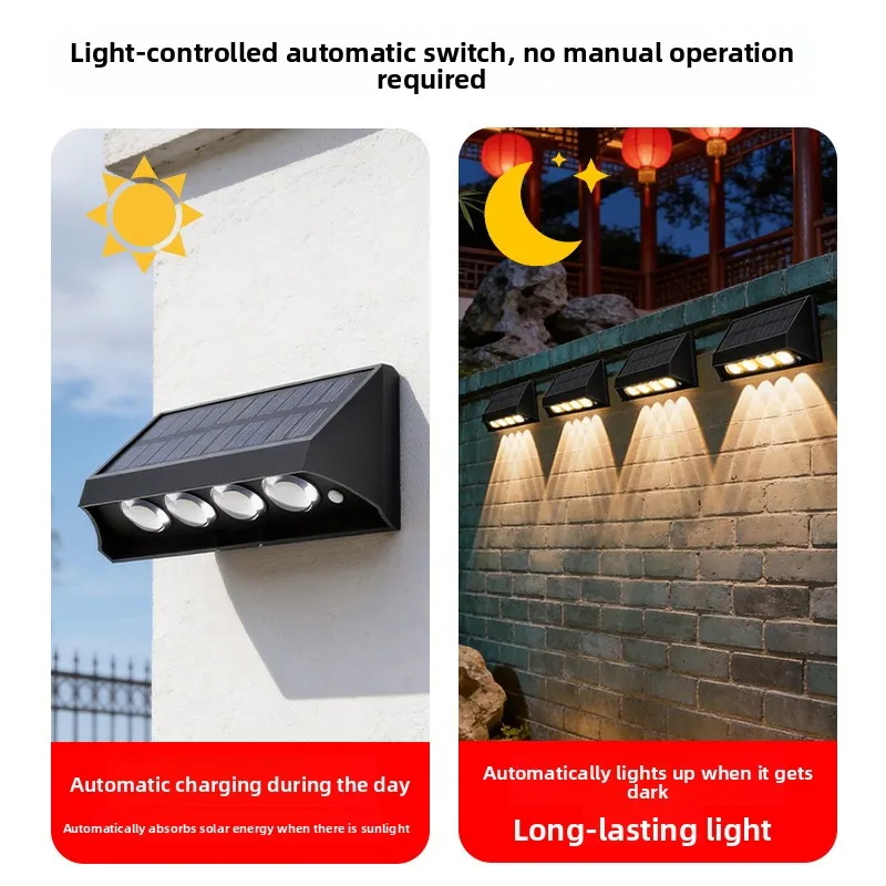 Solar LED Wall Wash Light, Auto-On Dusk to Dawn Step & Landscape Wall Light for Villa Garden & Courtyard