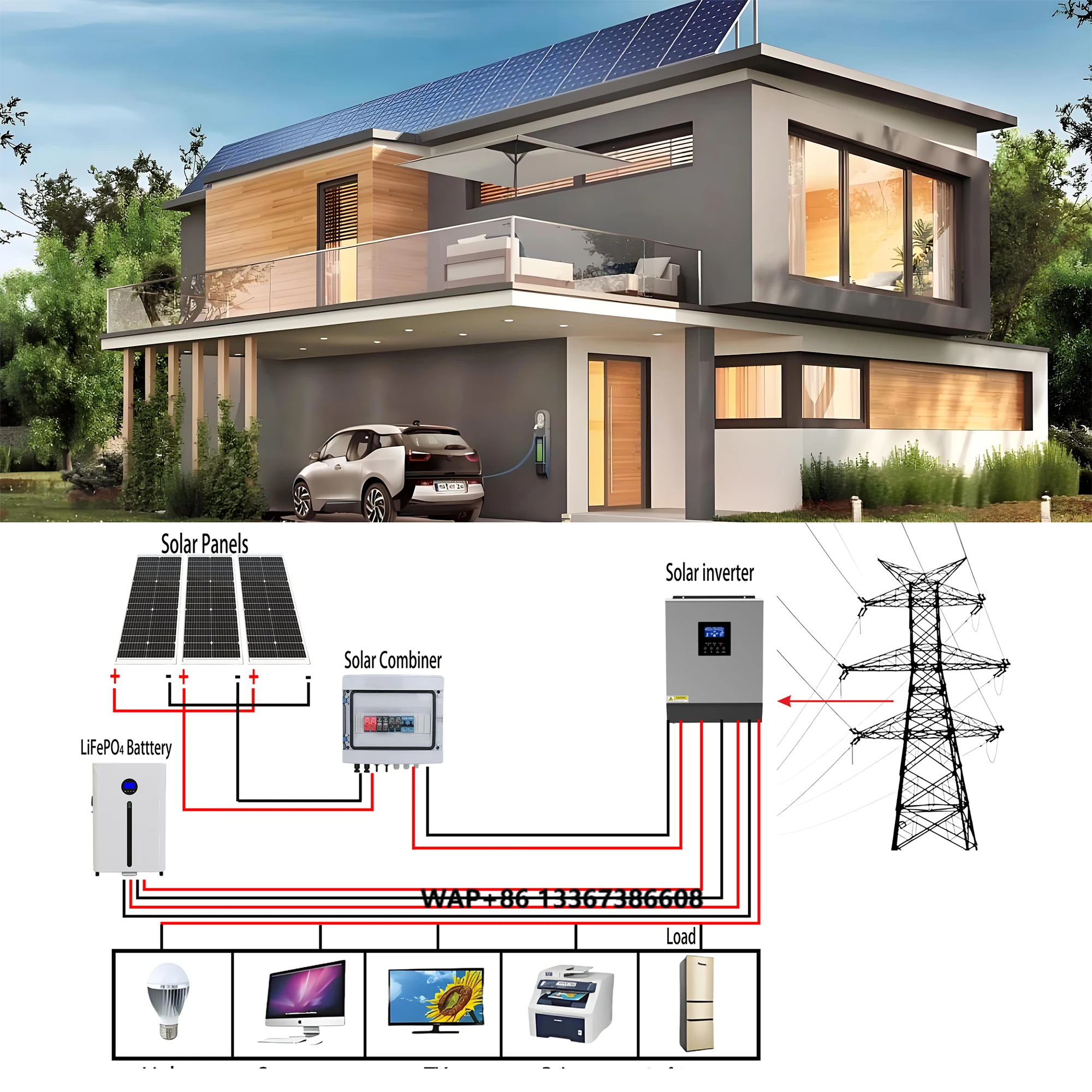 15KW Solar System Completed Kit Set 550W Solar Panel With 25KWh WiFi LiFePo4 Battery Double 8.2KW Hybrid-grid Inverters