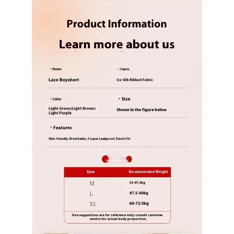 Women's Lace Trimmed Period Panties Anti Leak Protection Full Coverage Sanitary Underwear Comfortable Menstruation Photography