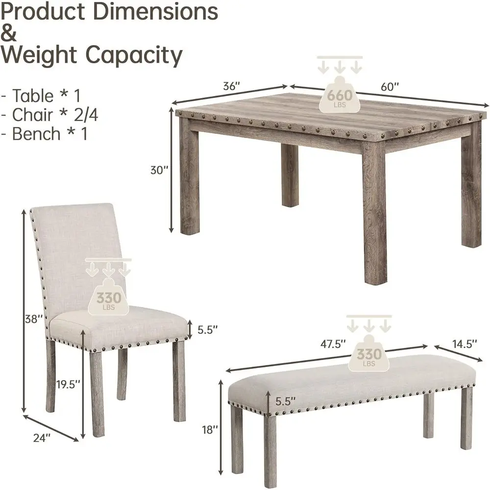 description
