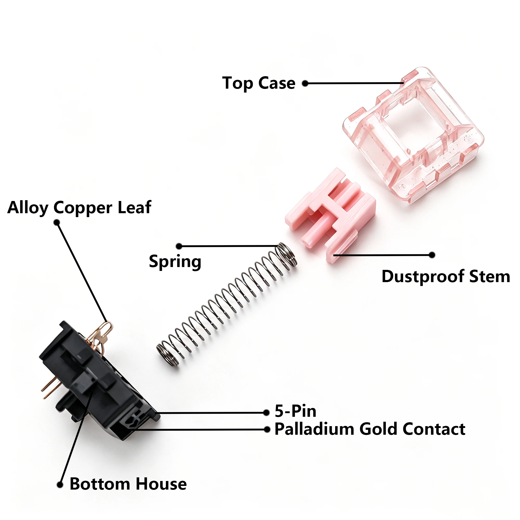 KBDiy Night Sakura Schalter Glitzer Pink 30gf 5-Pin Linear Creamy Switches POM PC für Custom DIY 60% Gaming Mechanische Tastatur – Detail 3