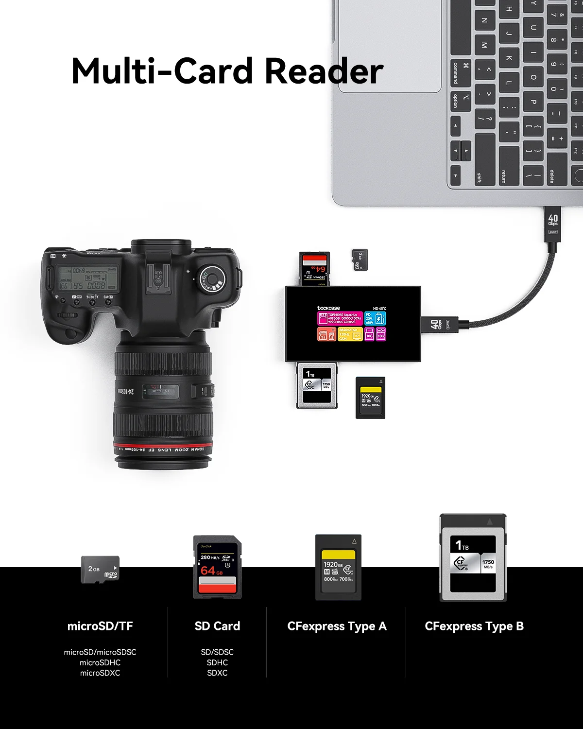 DOCKCASE Smart 8-in-1 CFexpress Type B/Type A Card Reader