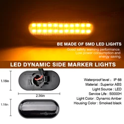 For Renault Megane 1 Clio1 2 KANGOO ESPACE Dacia Duster Dokker Lodgy Smart Fortwo 453 Led Dynamic Turn Signal Lights Side Marker