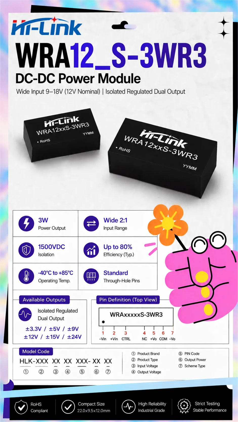 3W Tiny SIP Power Transformer WRA1203S WRA1215S Stabilized Positive Negative Dual Terminal Cost Effective On Board Circuit Part