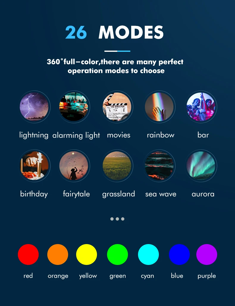RaidNeo 10 pollici RGB Round Ring Light 6500K TikTok Youtube Livestreaming Vlog Video Shot Phone Holder lampada telecomandata