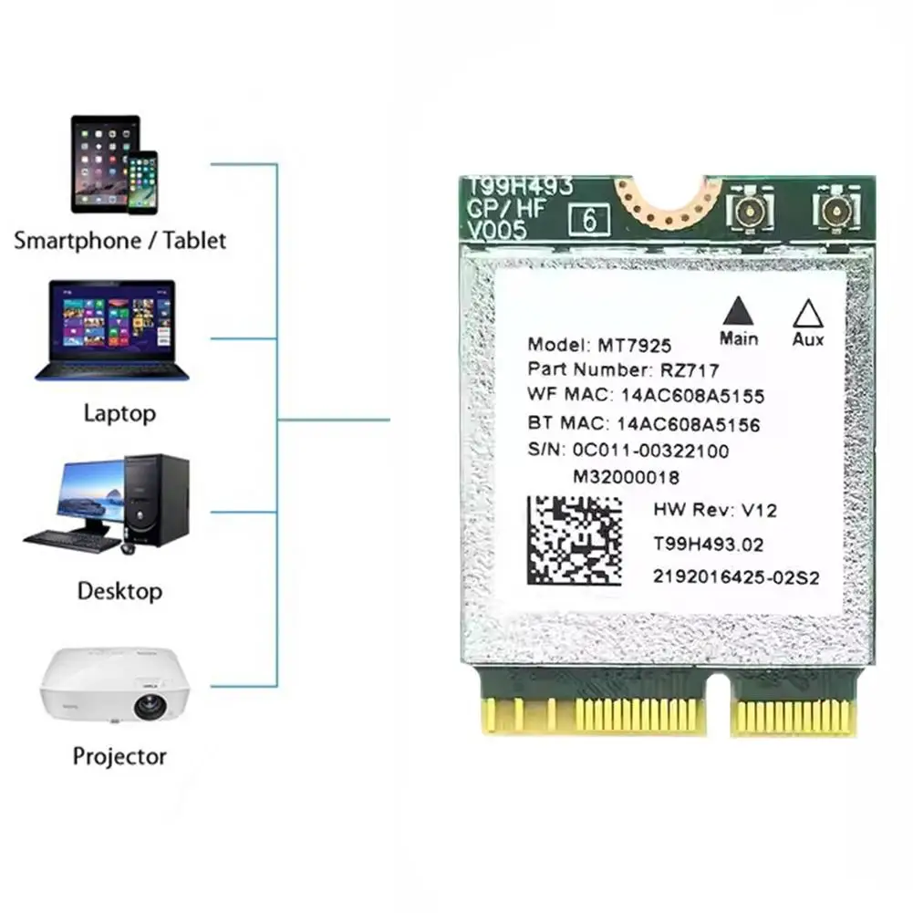 Wi-Fi 7 MT7925 Wireless Lan Card Network Card Wifi Adapter 2400Mbps M.2 Key E 2.4G 5G Wifi Adapter For Win 10/11 Linux