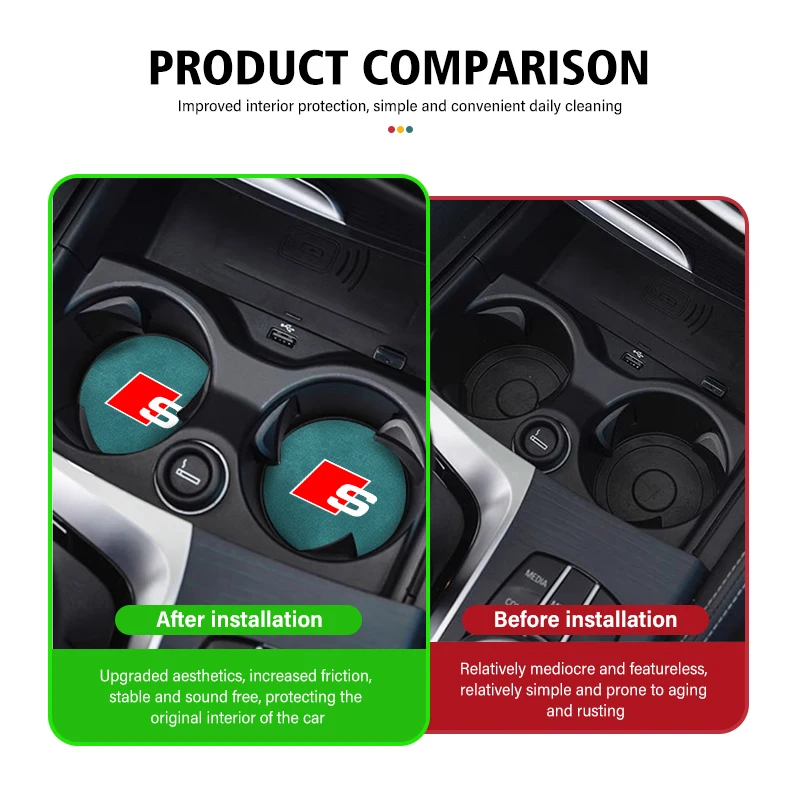 2pcs Car Coaster Water Cup Bottle Holder Mat Anti-Slip Pad For Audi RS S Line Quattro A3 8P TT 8V A4 B8 RS3 RS4 S5 S6 S7