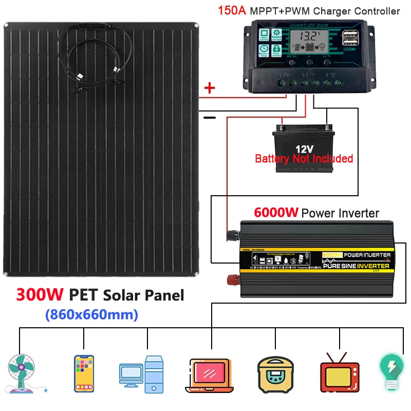 12V to 110V/220V Solar Energy System 6000W 8000W Pure Sine Inverter 300W Solar Panel 150A Charge Controller Power Generation Kit