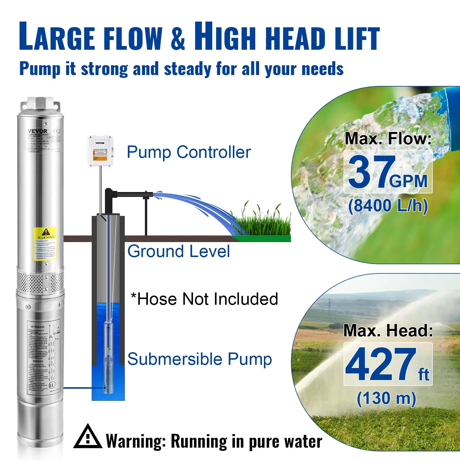 Deep Well Submersible Pump, 2HP 230V/60Hz, 37GPM 427 ft Head, with 33 ft Cord & External Control Box, 4 inch Stainless Steel