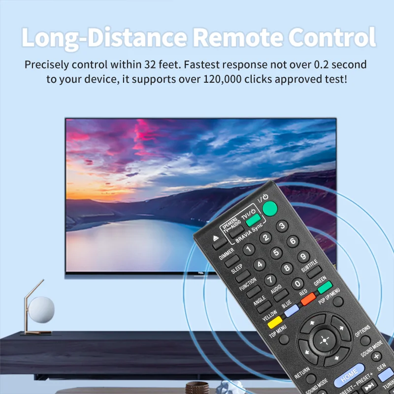RM-ADP073 RMADP073 Remote Control Compatible with Sony Blu-ray Disc DVD Home Theater BDV-E190 BDV-N990W BDV-E290 BDV-NF620