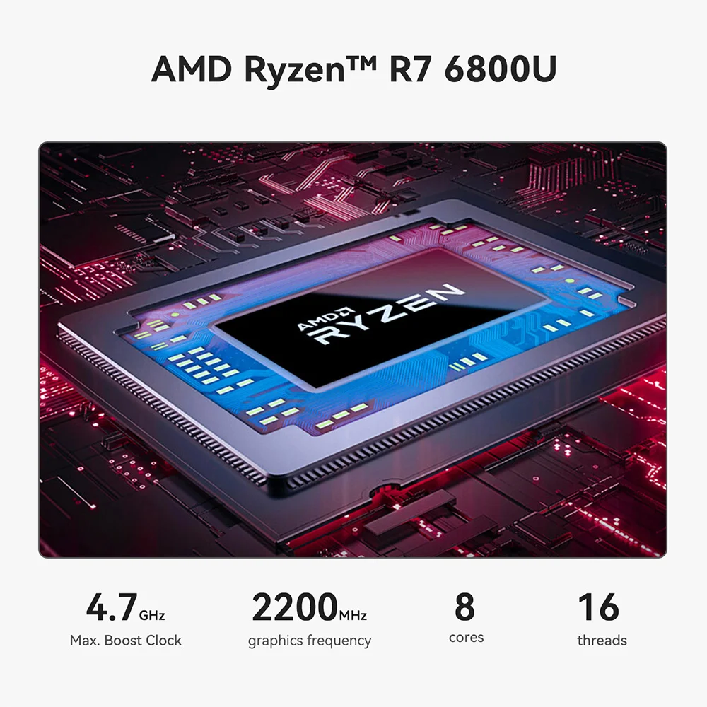 Beelink Ryzen 7 SER5 MAX 6800U SER5 MAX 7735HS 6800U ミニPC AMD