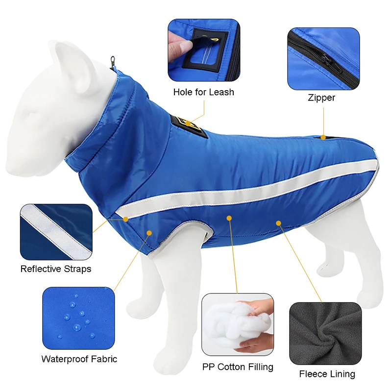 Winter Warm Big Dogs Coat Fleece Lining Waterproof Pet Jacket for Large Medium Dogs Reflective Vest Bulldog Labrador Costumes