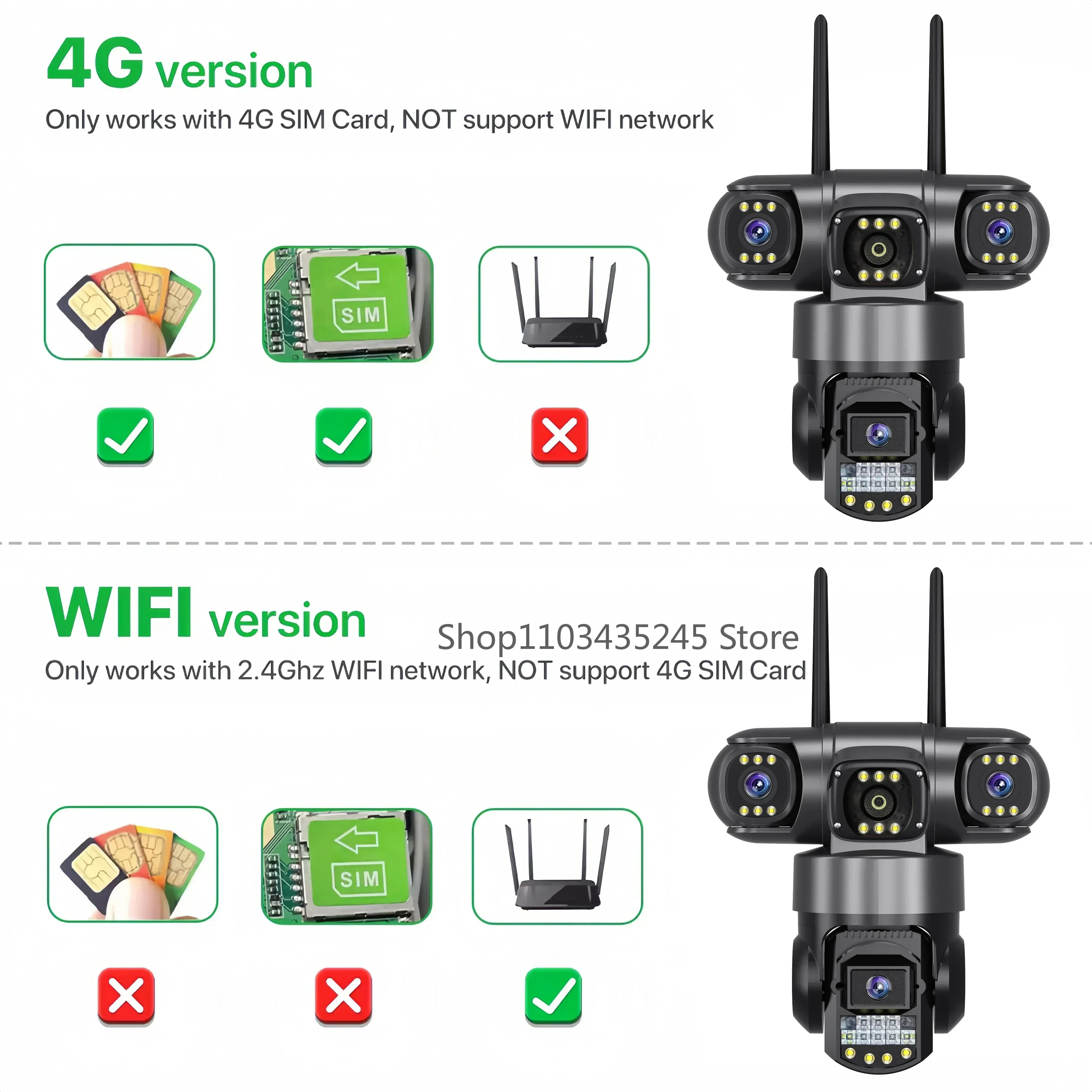 กล้องวงจรปิด 3 เลนส์ ระบบไวไฟ รองรับซิม 4G ไร้สาย หมุนได้ 360 องศา สำหรับภายนอกอาคาร กันน้ำ