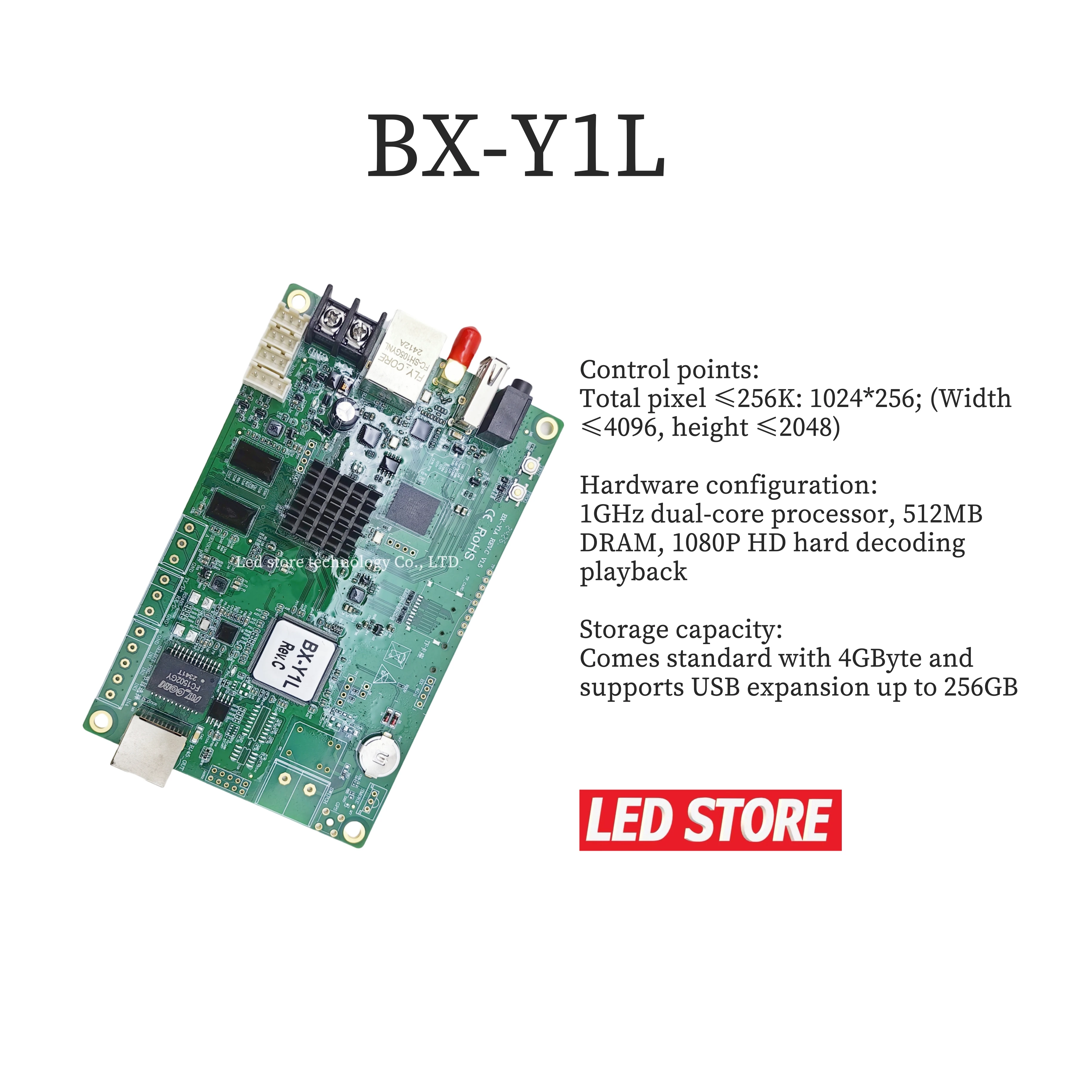 BX-Y1L Control System Transmitter Card LED Display Controller for Large Full-Color Displays LCD Boards & Accessories