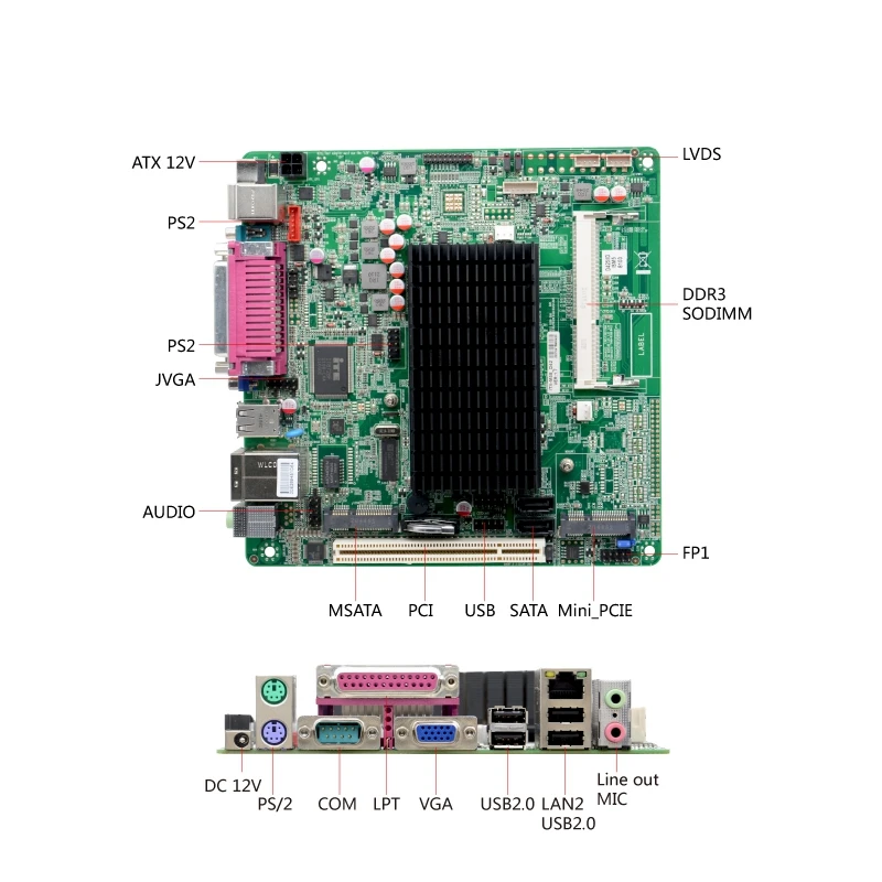 Atom D425 D525 DDR3 RAM 1.8GHZ Intel mini itx D425 motherboard single core motherboard support 3G/WiFI