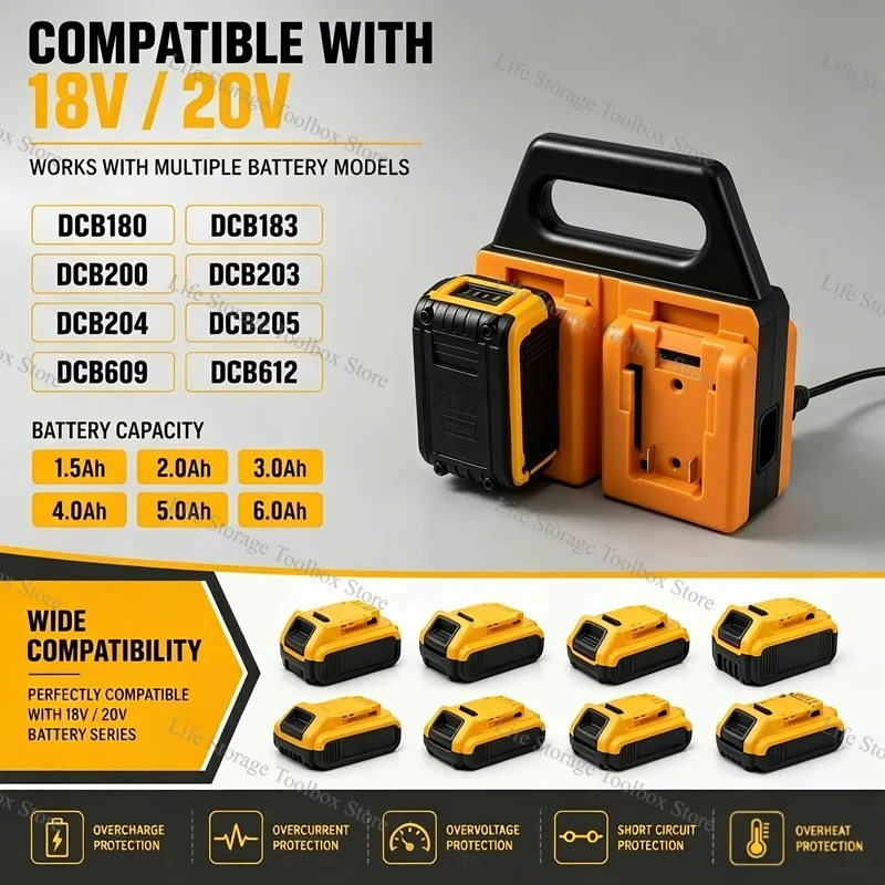 4-Slot Battery Fast Portable Protection Charger for Dewalt 18v 20v for Makita 18V Li-ion Battery Portable Battery Case Holder