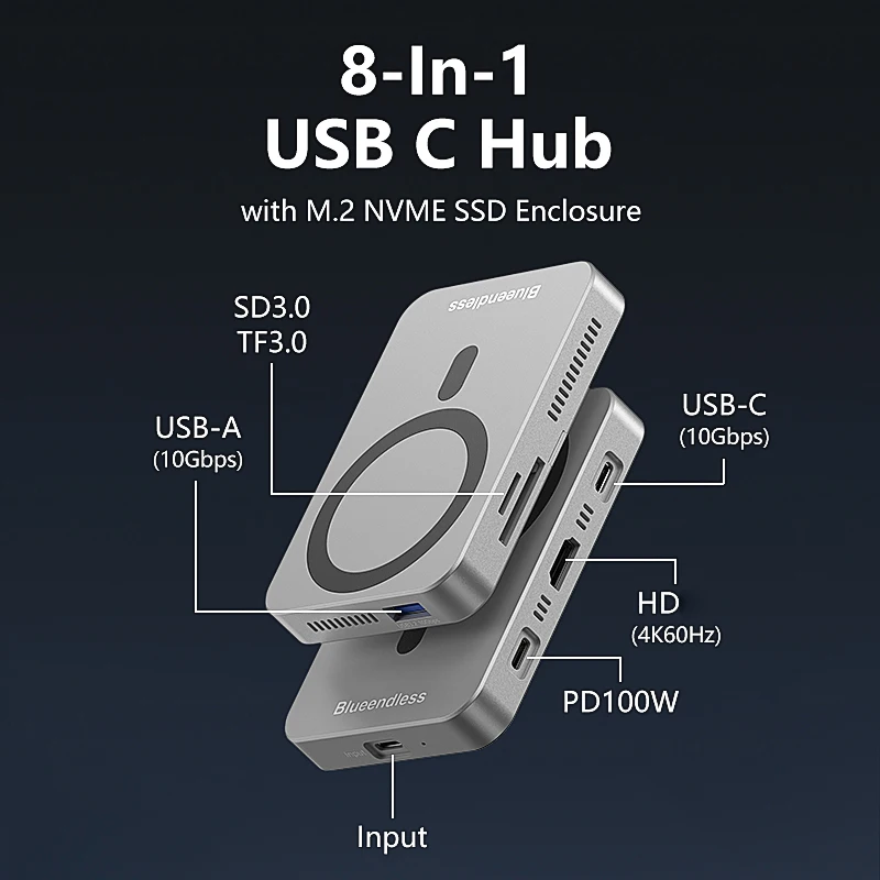 10Gbps المغناطيسي SSD الضميمة محطة الإرساء HDMI-متوافق 2in1 NVME قارئ بطاقات محطة الإرساء محور 4k 60 هرتز تخزين الفيديو