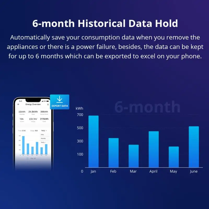 SONOFF TH Elite 16A/20A WiFi Smart Switch เซ็นเซอร์อุณหภูมิความชื้นจอภาพสมาร์ทควบคุมผ่าน EWelink Alexa Google บ้าน
