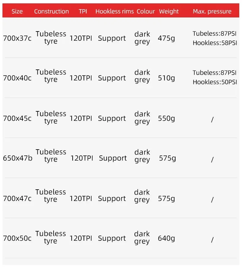 Vittoria TERRENO ZERO Rennrad Gravel Straßenreifen Fahrrad Tubeless Hardpack Reifen 700x37C 700x40C Rennrad faltbare Reifen – Detail 12