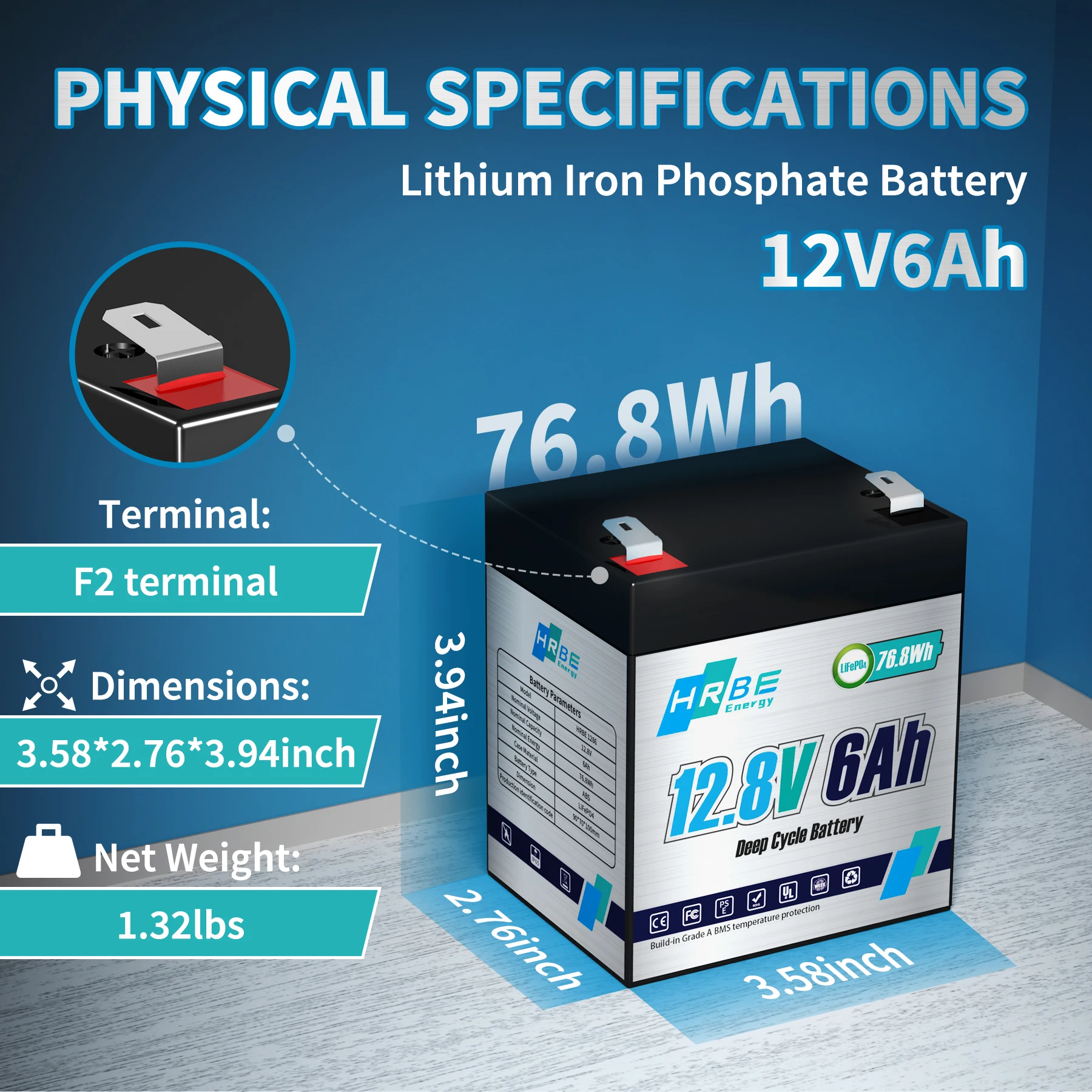 12V 12Ah 10Ah 6Ah LiFePO4 Battery Pack Built-in BMS Rechargeable Lithium Iron Phosphate Battery For Toys Cars,UAV,Fishing Boat