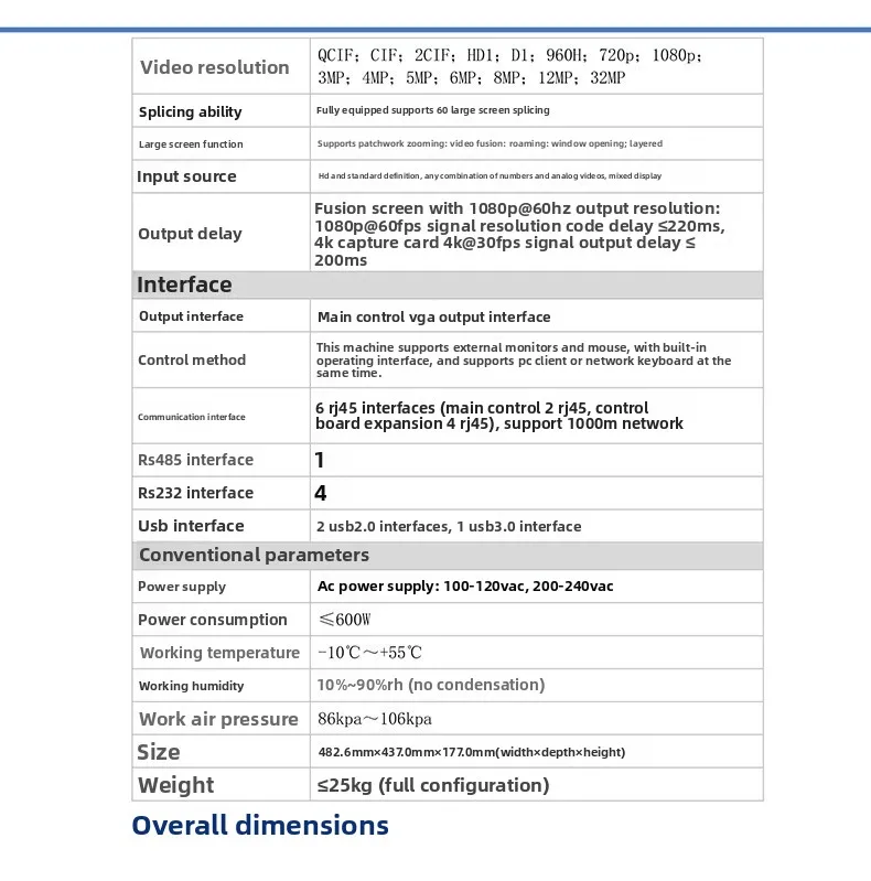 Dahua Video Integrated Platform DH-M70-4U-E Surveillance Network Management System