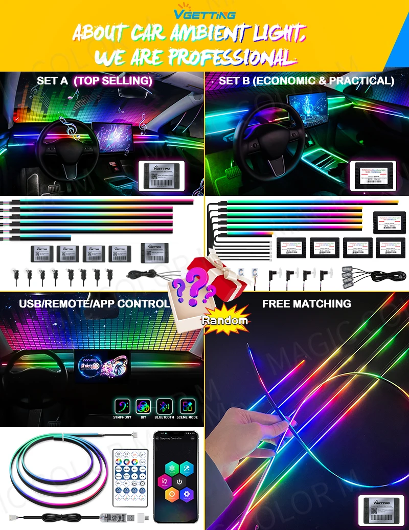 22 in 1 18 in 1 64 Farben RGB Symphony Car Atmosphere Interior LED Acryl Guide Fiber Optic Universal Dekoration Umgebungslichter – Detail 1