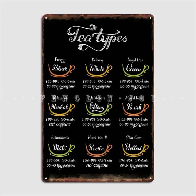 Tea Types Metal Plaque Poster Wall Mural Club Bar Decoration Wall Decor Tin Sign Poster