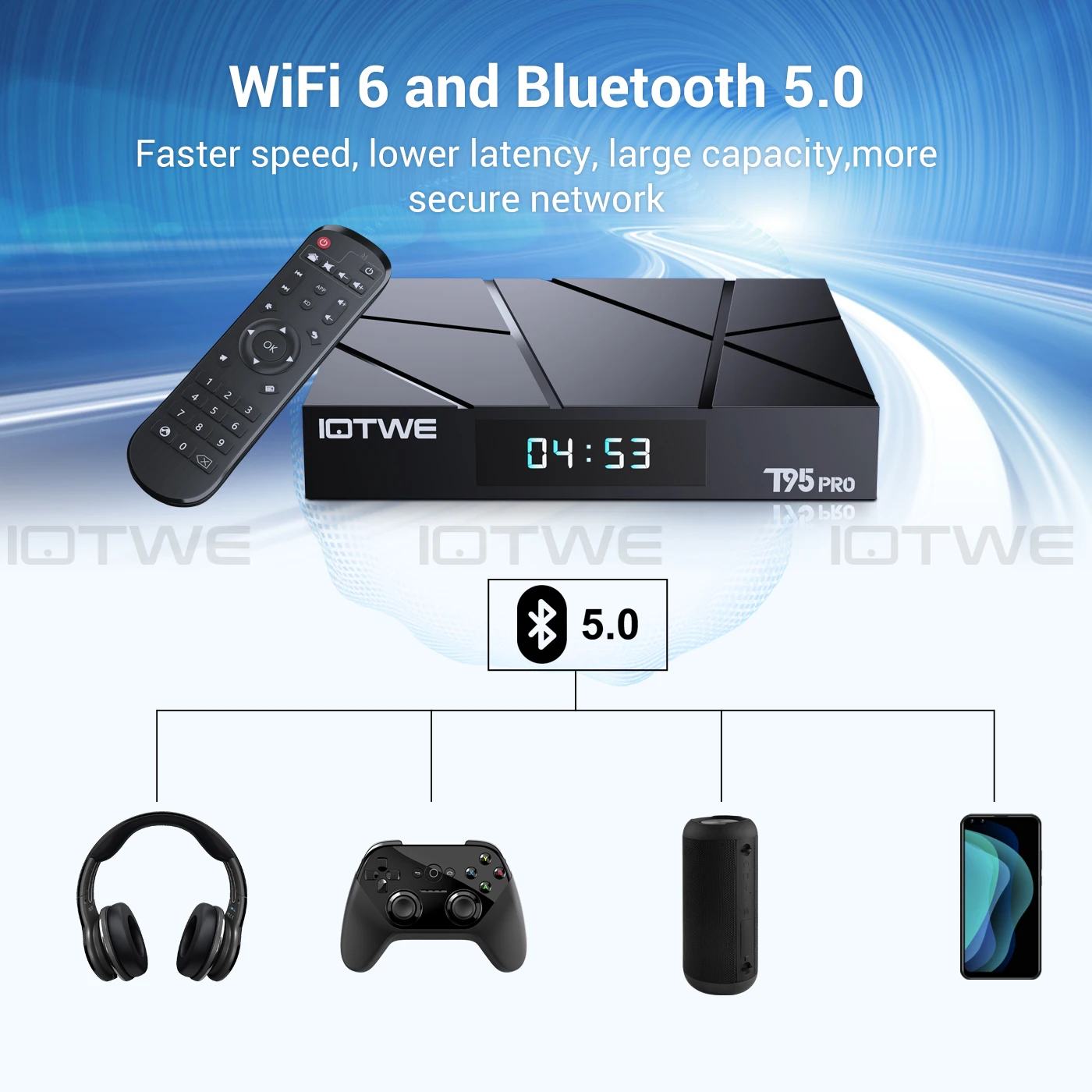 T95Pro Android 13.0 6K HD TV Box 4+ 32GB Quad Core HD Bluetooth Media Player WIFI6 Bluetooth 5.0 HDMI