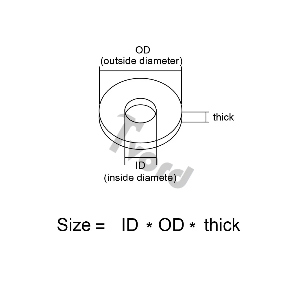 30/50/100pcs M3 M3.5 M4 M4 M5 M6 M8 M10 M14 M16 M18 M20 Plastic Nylon Flat Washer Plane Spacer Insulation Gasket Ring For Screw