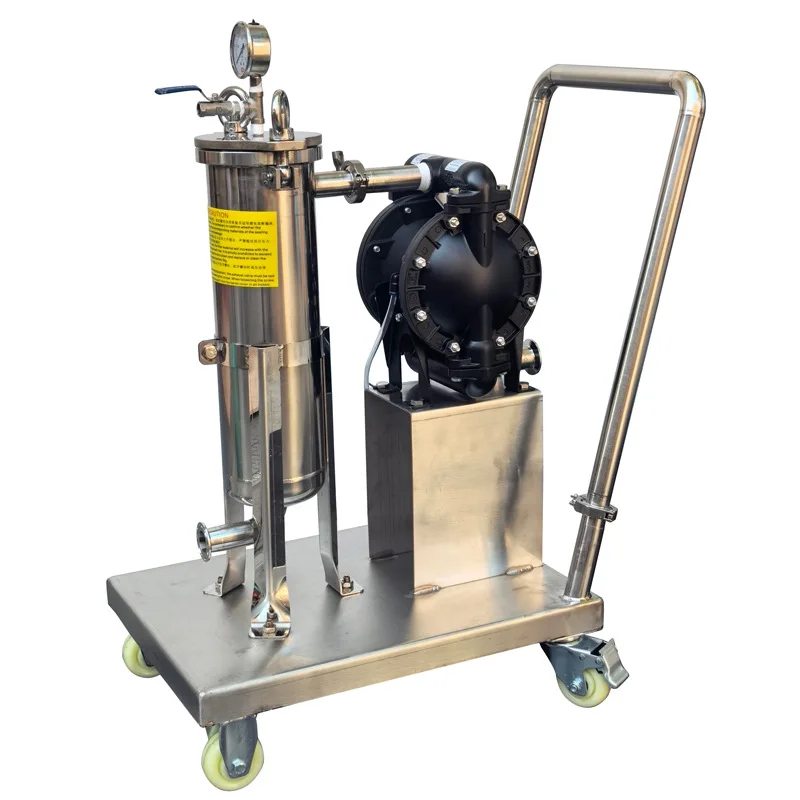 

Filter, film glue impurity coating, filter cartridge filter