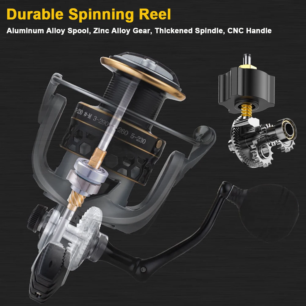 25KG / 55LB Max Drag Spinning Reel – Heavy Duty 4