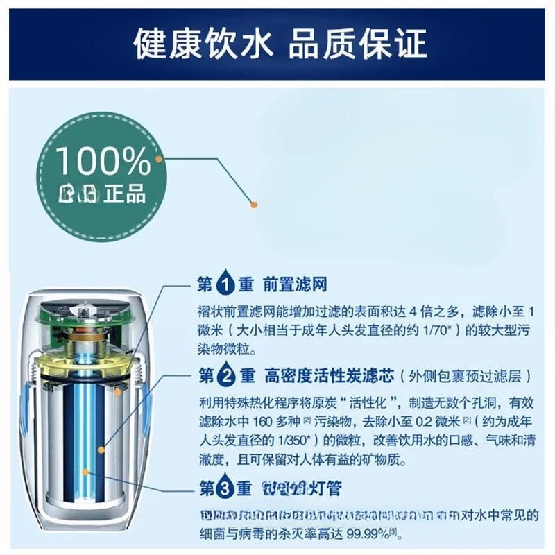 Applicable to  100188CH water purifier QBQ filter cartridge with  front filter 100186M