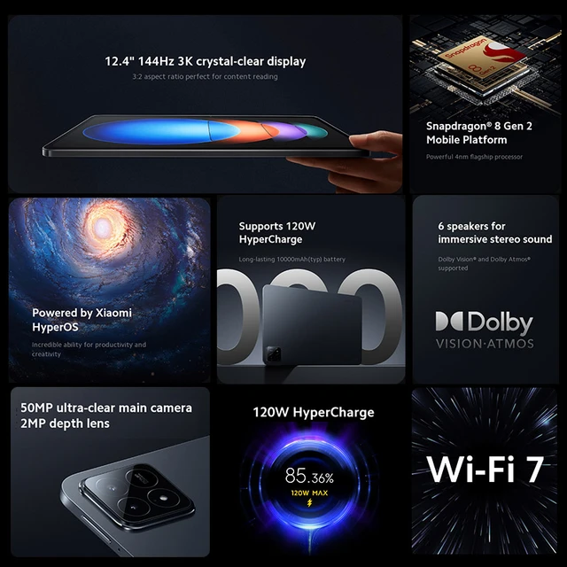 Xiaomi-Pad 6S Pro Versão Global, 12.4 ", 144Hz, Tela 3K Crystal-Clear,  Snapdragon 8, Gen 2, Plataforma Móvel, 120W, Estreia Mundial - AliExpress