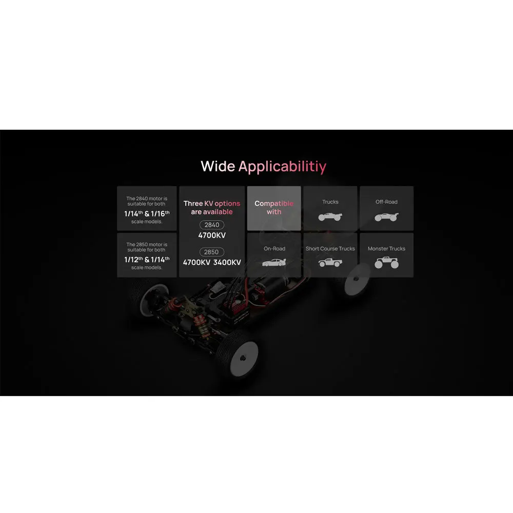 Motor sin escobillas Inductless Hobbywing QuicRun 2850SL 4700KV G2