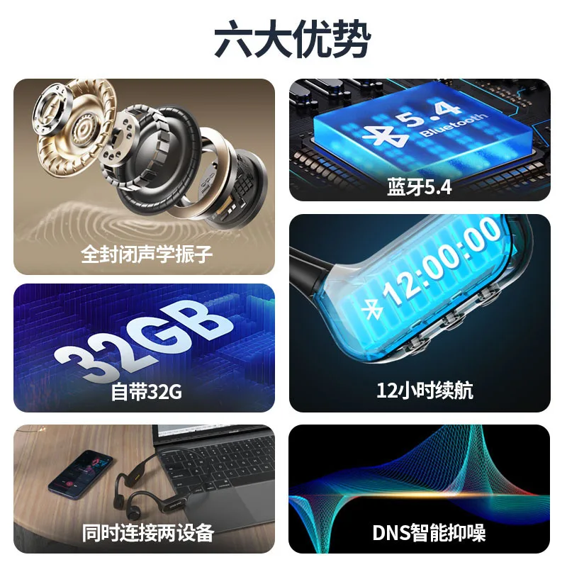 New Bone Conduction Headset Full Sports Scene Coverage Dual-Mode Long Endurance 32G Memory IP68 Swimming General-Purpose
