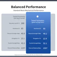405nm UV Resin for LCD 3D Printers #3