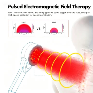Máquina de Terapia de Campo Electromagnético Pulsado de Alta Frecuencia con Anillo Magnético Mejorada 2026, Ondas de Choque para Mejora de la Salud