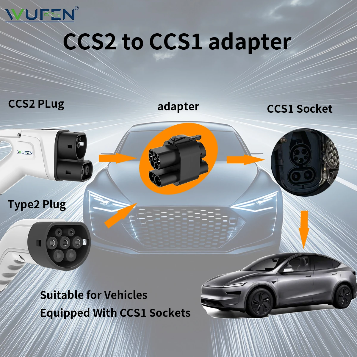 WUFEN CCS2 To CCS1 EV Adapter  - Ccs2 To Ccs1 Fast Charge Adapter 250Kw บทวิจารณ์และราคา