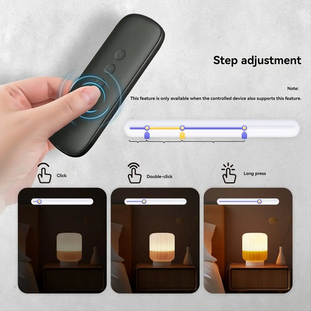 

AABFK Tuya ZigBee Smart Scene Switch 4-кнопочный беспроводной смарт-переключатель-кнопочный контроллер для световой полосы, мотор для штор, умный дом