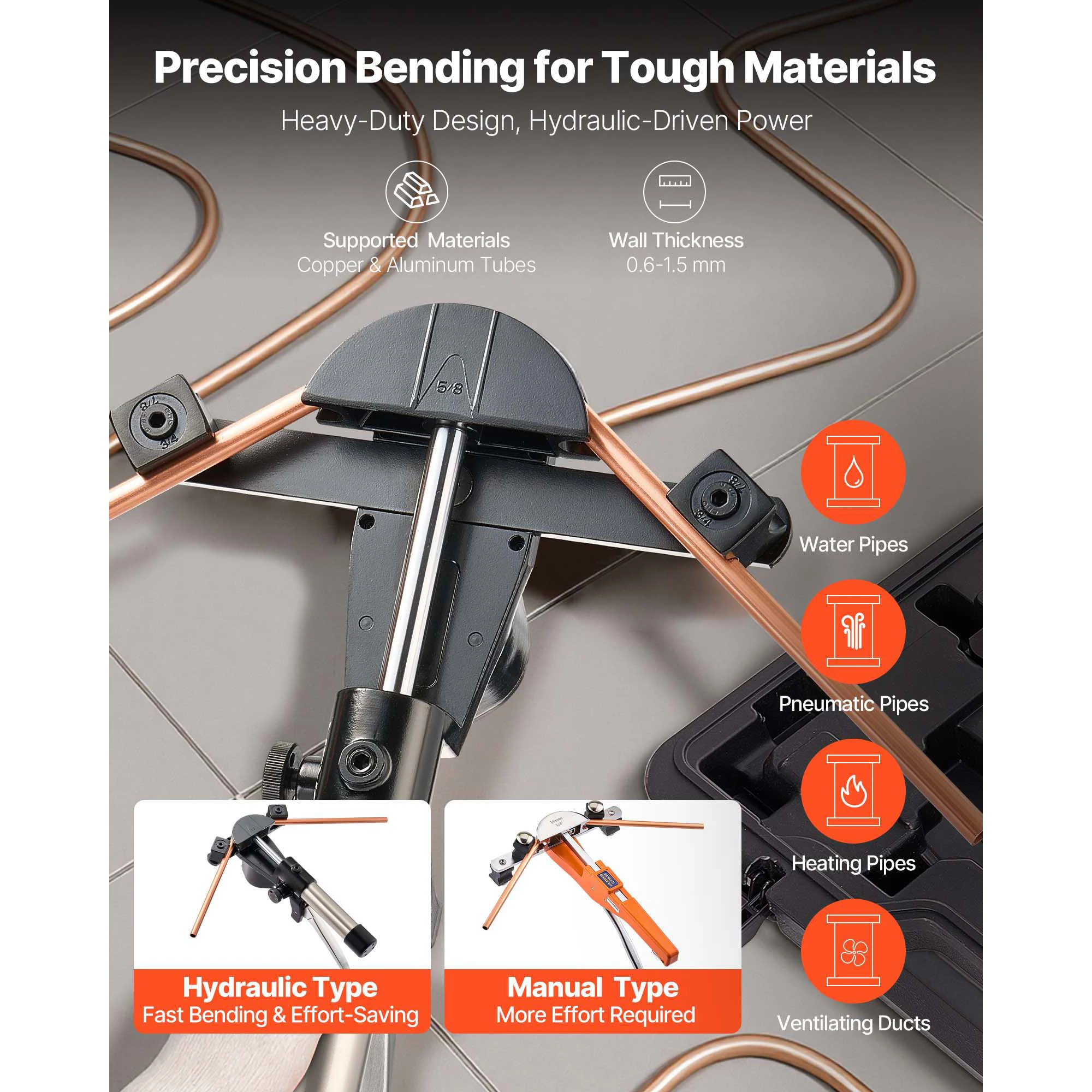 SucceBuy Hydraulic Tubing Bender Kit 1/4 to 7/8 Inch Copper Tube Pipe Bender 90° Bend with 7 Aluminium Alloy Dies for Repair