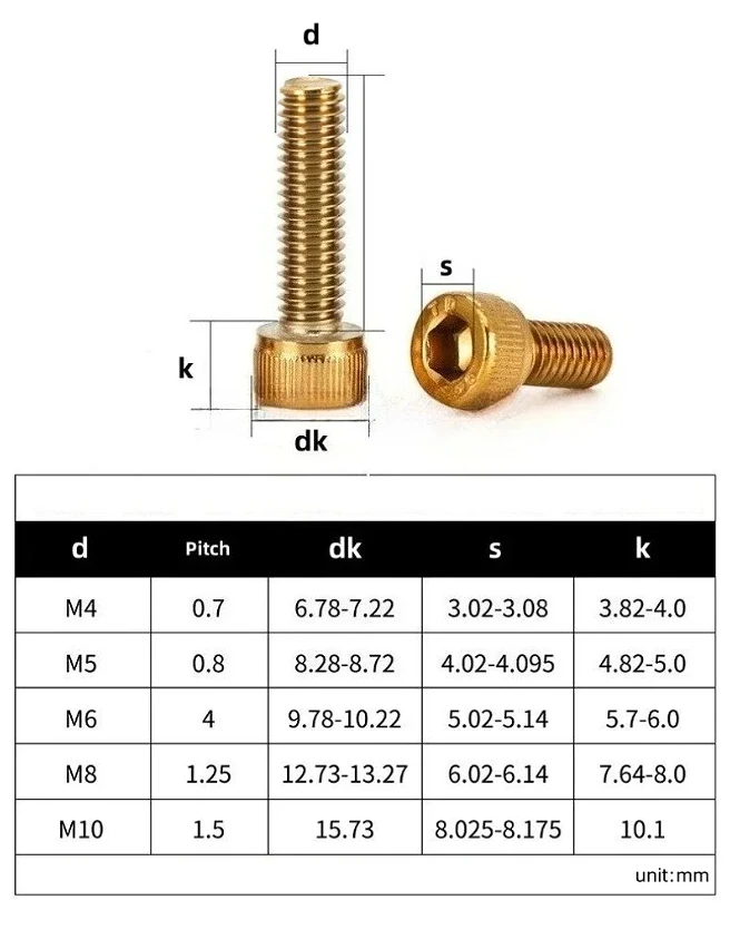 M4 M5 M6 M8 M10 304 Stainless Steel Titanium Gold Hex Socket Cap Head Screw 304 SS Allen Bolt Motorcycle Modification Bolts